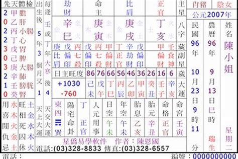 八字4兩2|四兩二錢命格